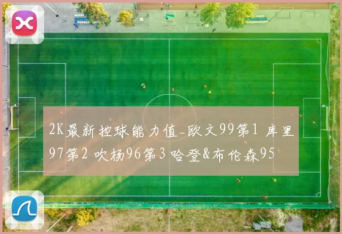 2K最新控球能力值_欧文99第1 库里97第2 吹杨96第3 哈登&布伦森95
